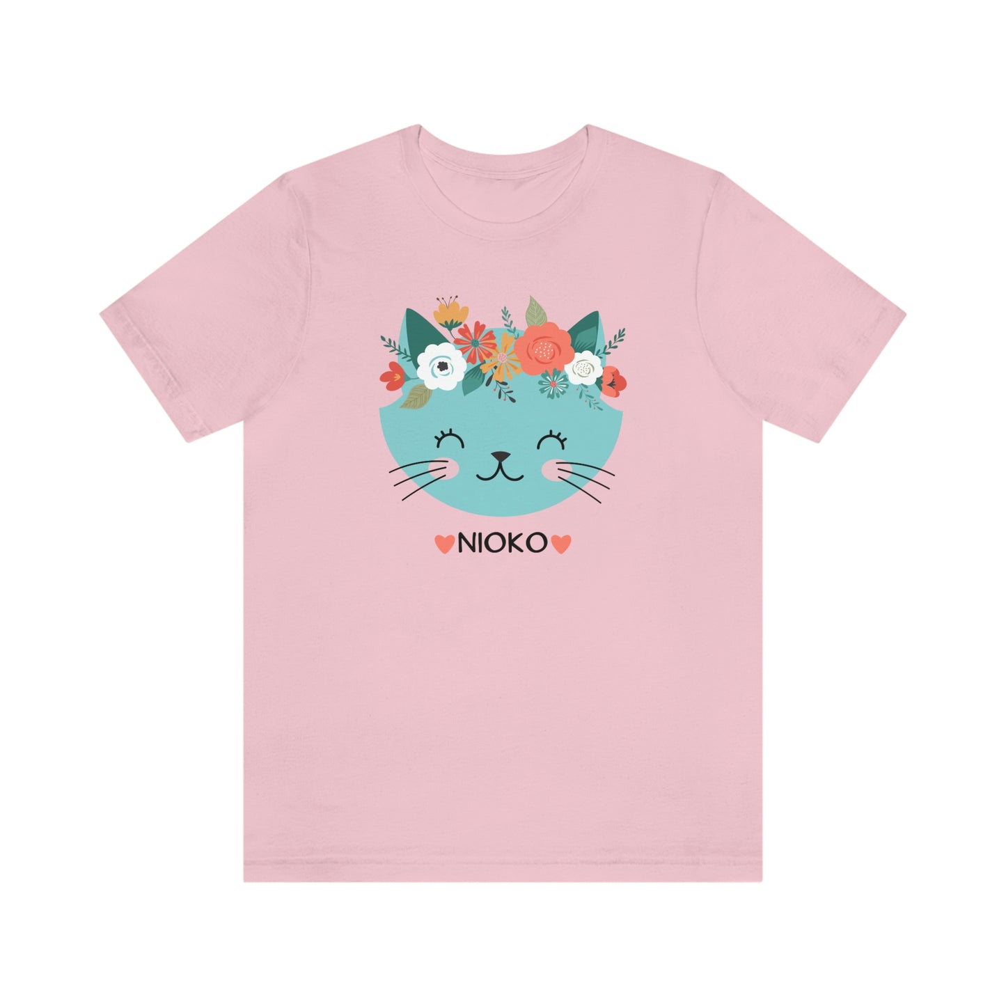 Copy of karlis test 22