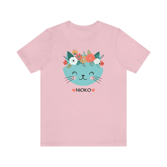 Copy of karlis test 22