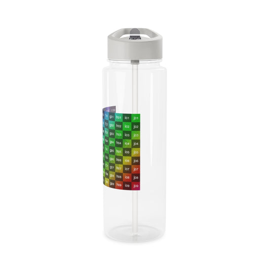 Tritan Water Bottle